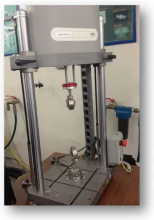 Fig. 4 - Instron ElectroPuls E1000 machine.!