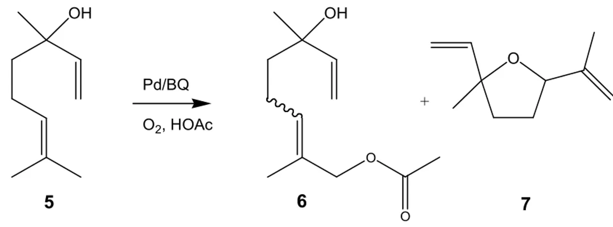 Figura 3.15. Produtos de oxidação do Linalol pelo sistema Pd/BQ.