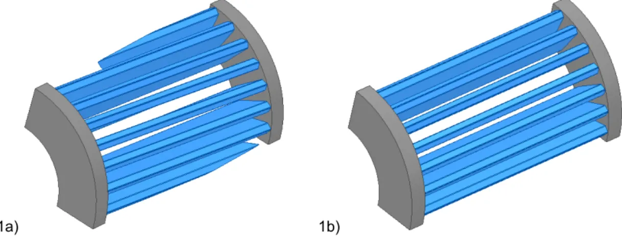 Figure 1 - Representation of a segment of a rotor. 1a) Skewed bars; 1b) Straight bars