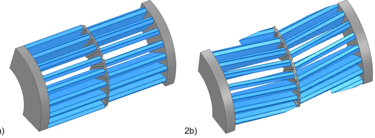 Figure 2 - Representation of a segment of a rotor. 2a) Straight bars and middle ring; 2b) Skewed  bars and a middle ring