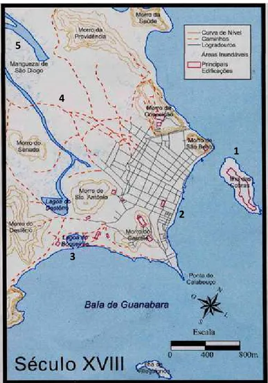 Figura 12 - Mapa do sítio de ocupação da cidade no século XVIII. Fonte: IPP, 1999. 