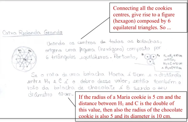 Figure 9. Inês’ solution: An example of a strategy to solve the problem “Boxes and cookies” 