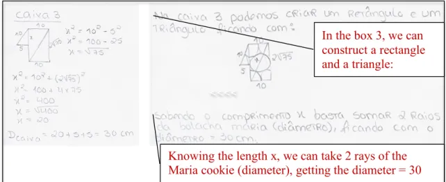 Figure 10. Sofia’s solution: An example of a strategy to solve the problem “Boxes and cookies” 