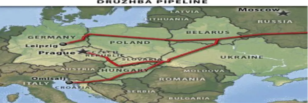 Figura 14. Druzhba pipeline 