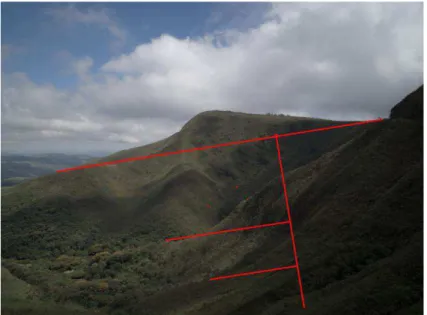 Fig. 37: Imagens e pontos de medição para re-localização: Serra do Gandarela, nascentes do  Ribeirão da Prata, 10 de janeiro de 2010