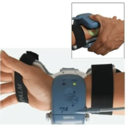 Figure 2.3: T-Line system device for applanation tonometry [37].