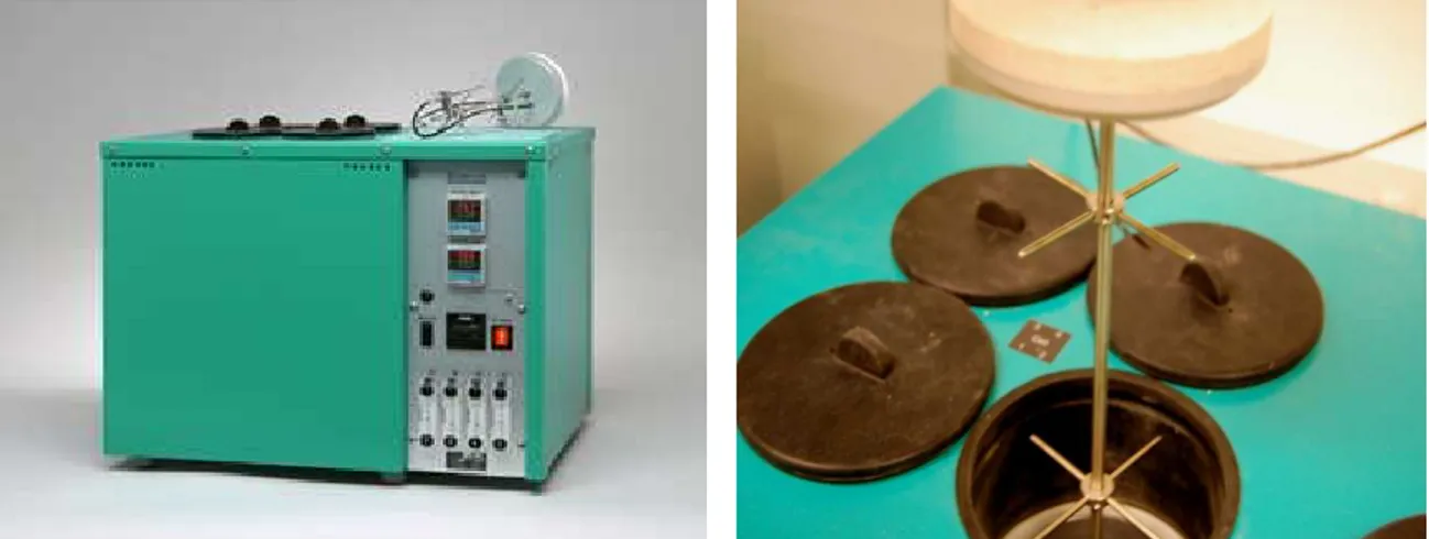 Figure 2.1: To the left: Cell oven EB01 from Elastocon. To the right: 4 oven cells. 