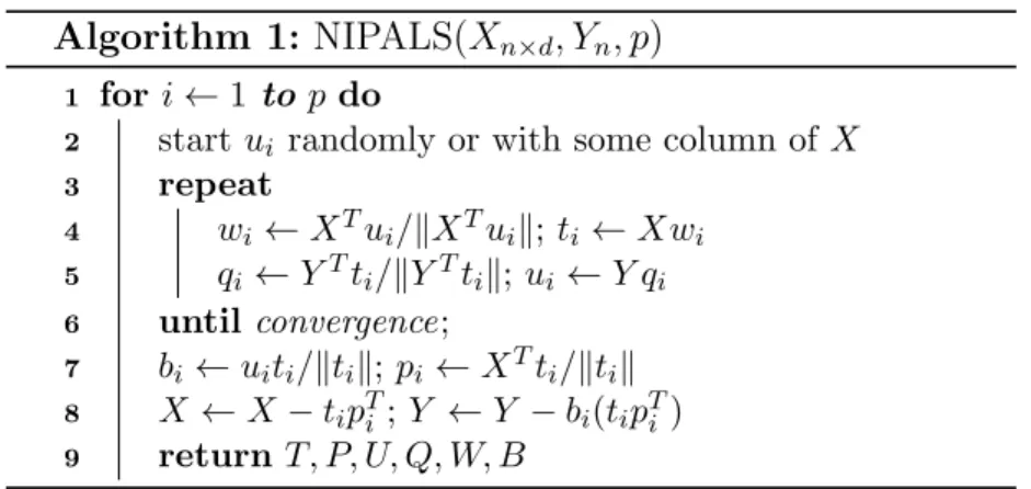 Figure 3.1: NIPALS algorithm. X n×d and Y n denote feature vectors and target values,