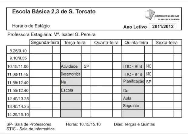 Tabela 3 - Horário da Professora Estagiária