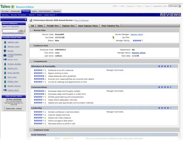 Figure 5: Example of an employee performance review on Taleo [116] 