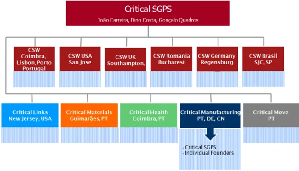 Figure 6: Critical Manufacturing logo [74] 