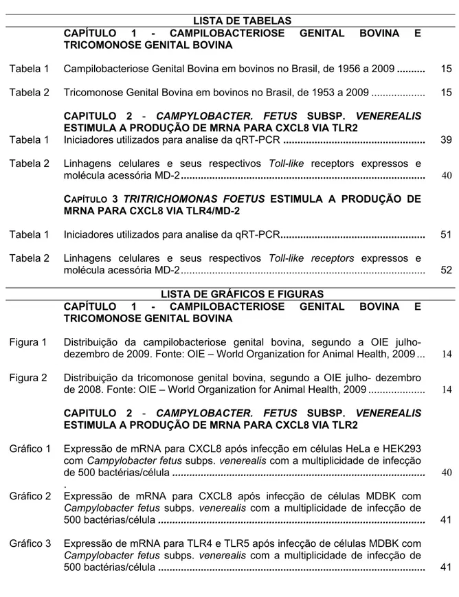 Tabela 1  Campilobacteriose Genital Bovina em bovinos no Brasil, de 1956 a 2009 .........
