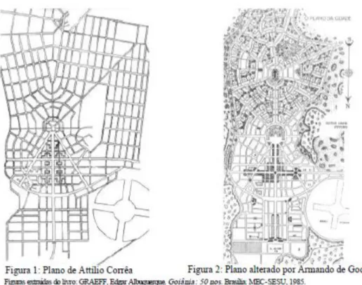 Figura 5.3 – Planos Atílio Corrêa Lima e Armando Godoi Fonte: Gonçaves (2003) 