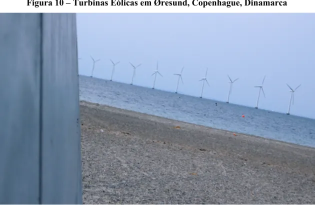 Figura 10 – Turbinas Eólicas em Øresund, Copenhague, Dinamarca 