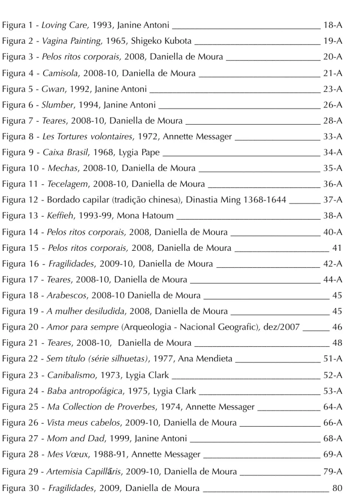 Figura 1 - Loving Care, 1993, Janine Antoni _________________________________ 18-A  Figura 2 - Vagina Painting, 1965, Shigeko Kubota ____________________________ 19-A  Figura 3 - Pelos ritos corporais, 2008, Daniella de Moura _____________________ 20-A  Fi