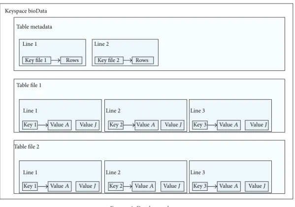 Table file 1 