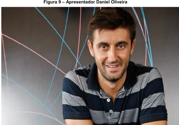 Figura 9 – Apresentador Daniel Oliveira 