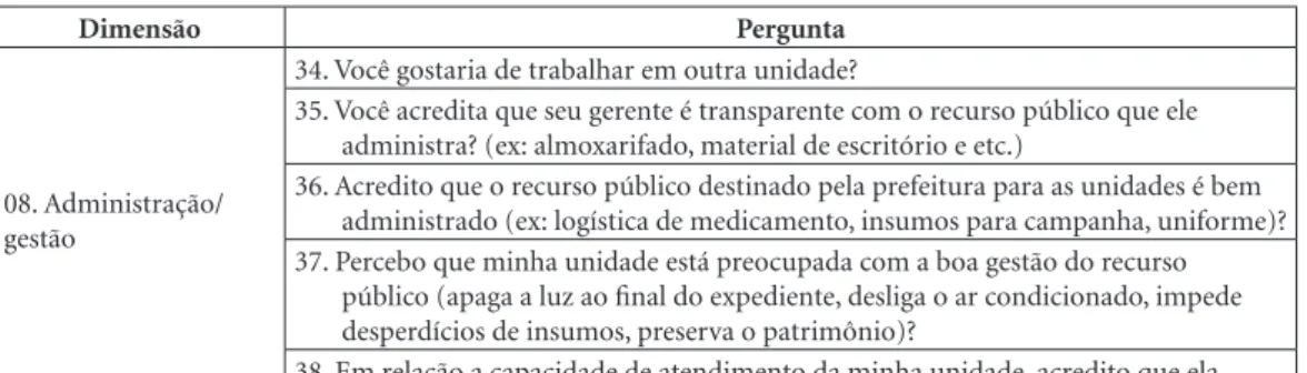 Tabela 1. Distribuição do universo da pesquisa e amostra realizada segundo estratos de categorias profissionais  nas unidades de atenção primária à saúde Município do Rio de Janeiro – 2015.