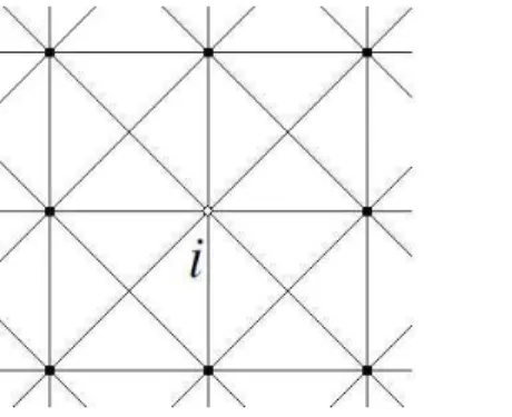 Figura 5: Conjunto D i no grafo emparelhado da rede quadrada.