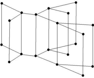 Figura 3.1: Grafo L com k = 2.