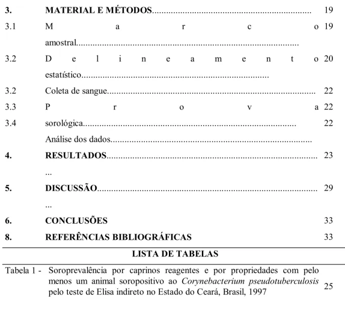 Tabela 1 - Soroprevalência  por  caprinos  reagentes  e  por  propriedades  com  pelo menos  um  animal  soropositivo  ao Corynebacterium  pseudotuberculosis pelo teste de Elisa indireto no Estado do Ceará, Brasil, 1997 25