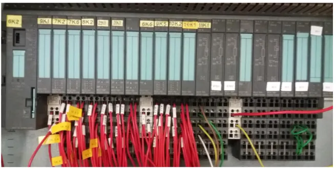 Figura 20 - PLC 