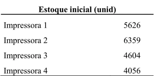 Tabela 11 ; &#34;/# &#34; % &amp;' %      &#34;% !!   % j #  #-  c 