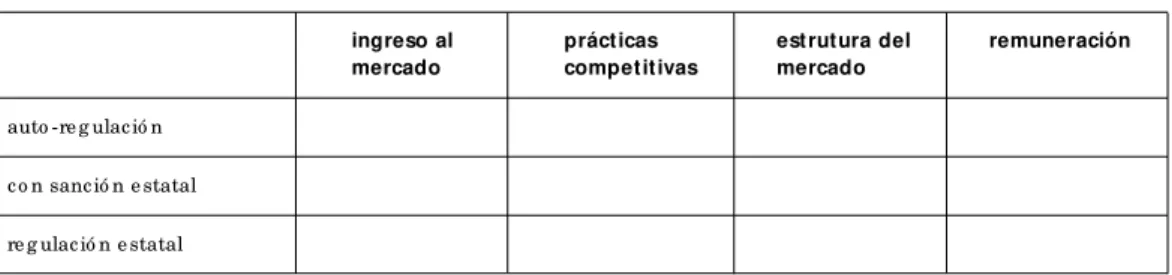 Fig ura 1