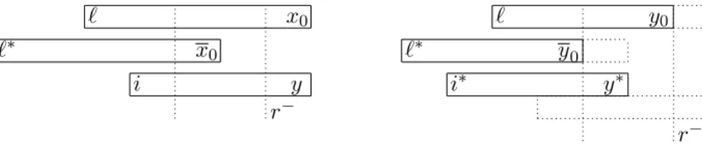 Figure 6: Transferring the segment (`, r) to the segment (` ∗ , r ∗ ) and discarding the final segments of the boxes (`, x 0 ) and (` ∗ , x 0 ).