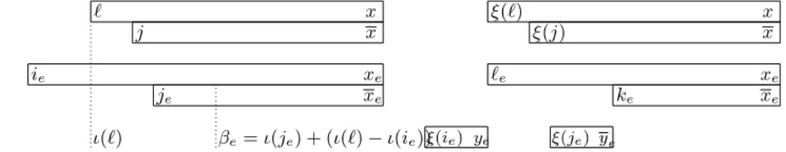 Figure 7: Aligning a boundary relation on the left with `.
