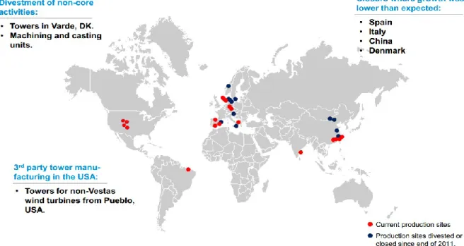 Figure 5: Source: "Improve in operational excellence", Capital Markets Day; 2014, June 12