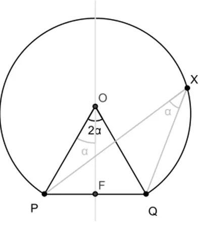 Figura 1.7: ar
o 
apaz