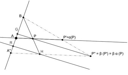 Figura 1.10: aso ab 6= 1