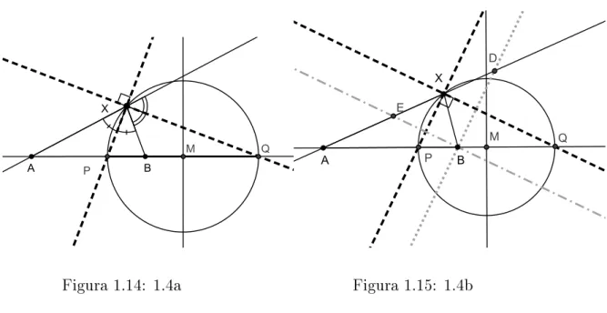 Figura 1.14: 1.4a Figura 1.15: 1.4b