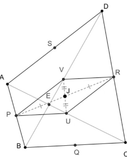 Figura 2.2: Centróide do quadrilátero, ponto J