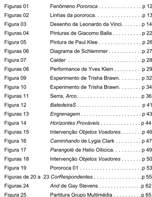 Figura 14            Horizontes Prováveis . . . . . . . . . . . . . . p 44  Figuras 15    Intervenção Objetos Voadores