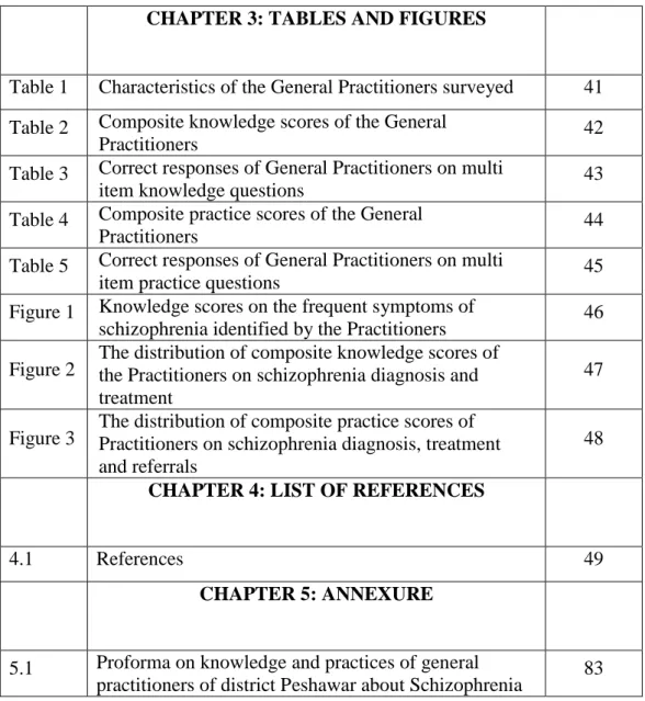 Table 1  Characteristics of the General Practitioners surveyed  41  Table 2  Composite knowledge scores of the General 