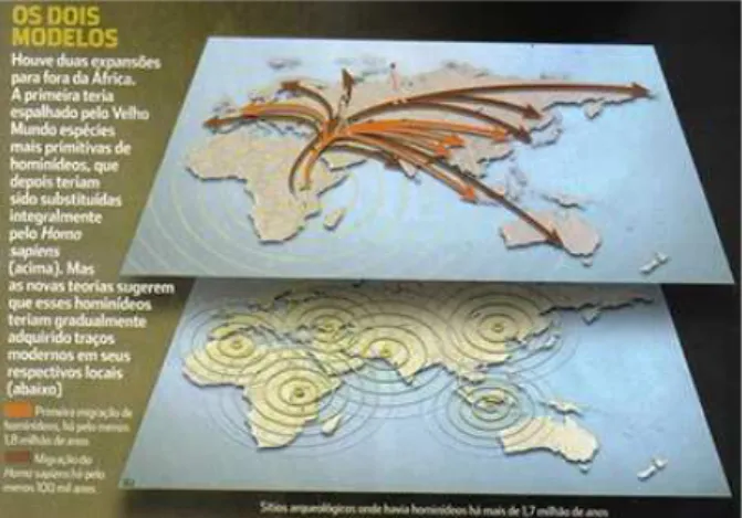 Figura 10. Representação, em mapas, das duas idéias sobre a origem da espécie humana  mostradas no artigo