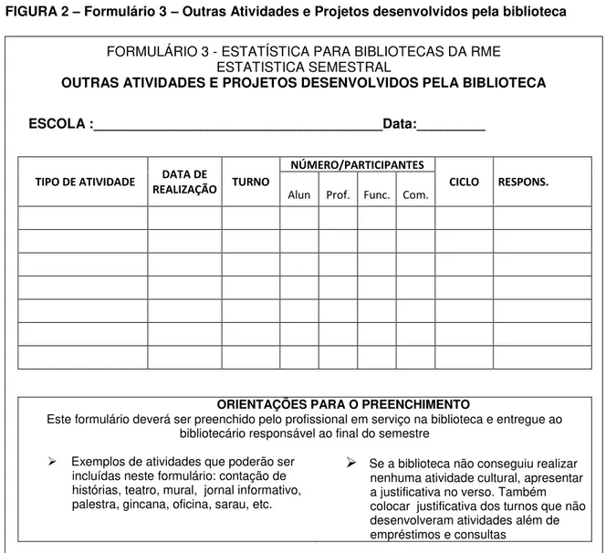 FIGURA 2  – Formulário 3 – Outras Atividades e Projetos desenvolvidos pela biblioteca