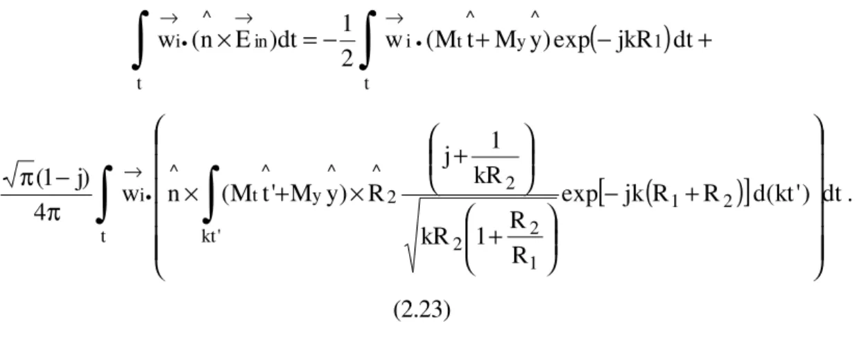 Figura 2.3 – Parâmetros da geometria básica do perfil segmentado.or→jr→→ri →1R→→j^n^tji^n→i^t2R→TRANSMISSOR PERFIL  SEGMENTADO DO TERRENO ZX Y
