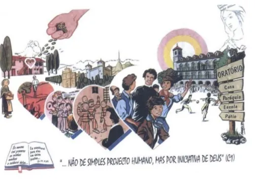 Ilustração 7: referência histórico-carismática (Dicastério para a Pastoral Juvenil Salesiana, 2009, p