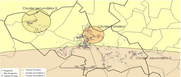 Figura 5: Mapeamento dos agrupamentos encontrados em Juatuba, Minas Gerais, 2010. 