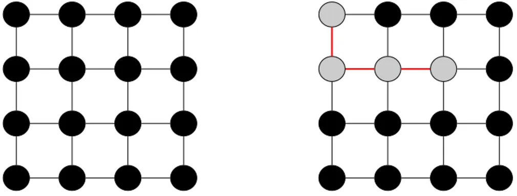 Figura 2.3: Aplicação do k-ACM no Problema de Arrendamento de Campos de Petróleo. À esquerda, um grafo com os vértices representando os campos de petróleo e as arestas representando os equipamentos de conexão entre eles