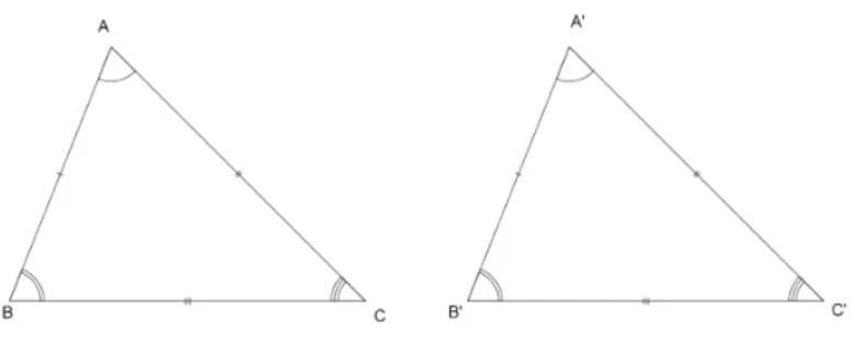 Figura 1.1: Triˆangulos Congruentes △ABC ≡ △A ′ B ′ C ′ ⇔  AB ≡ A ′ B ′ A ≡ ˆˆA ′AC ≡ A′C′B ≡ ˆˆB ′ BC ≡ B ′ C ′ C ≡ ˆˆC ′ 