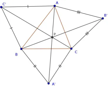Figura 1.8: Triˆangulos Equil´ateros