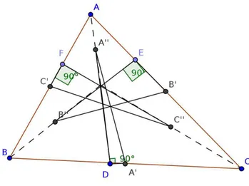 Figura 2.5: Diˆametro A ′ A ′′ , B ′ B ′′ e C ′ C ′′