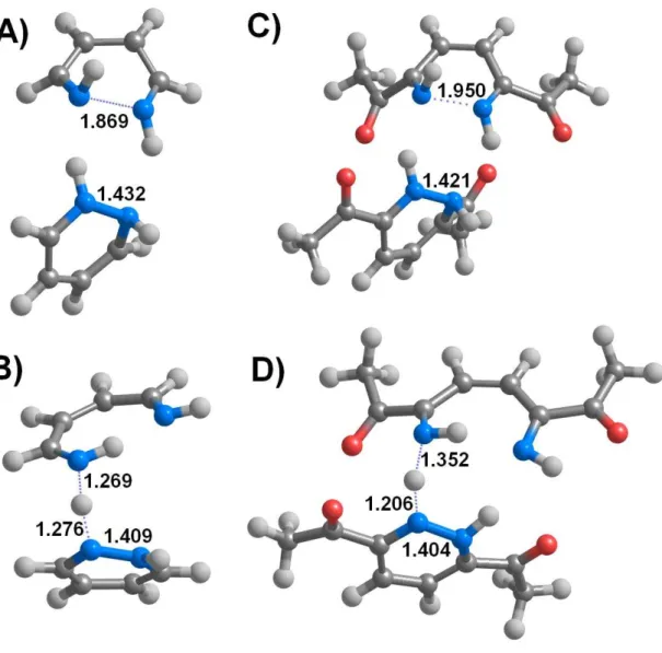 Figure 4: Transition states for the disproportionation of selected two-electron-reduced 1,2- pyridazines: A) Opening the ring at the two-electron/two-proton stage in the unsubstituted  1,2-pyridazine (5a); B) Hydride transfer from “closed” 5a to “open” 5a 