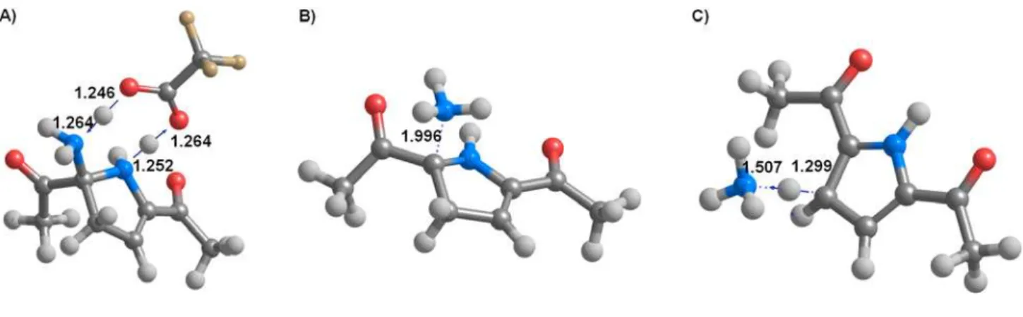 Figure 6: Transition states of the final steps of reductive ring contraction of pyridazines: A)  CF 3 COOH-assisted proton transfer from the ring nitrogen to the leaving amino group (40TS/e); B) NH 3