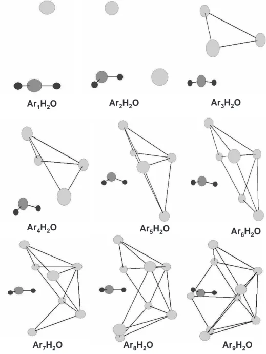 Figura 3.1: Estruturas est´aveis para Ar n H 2 O n=1-11