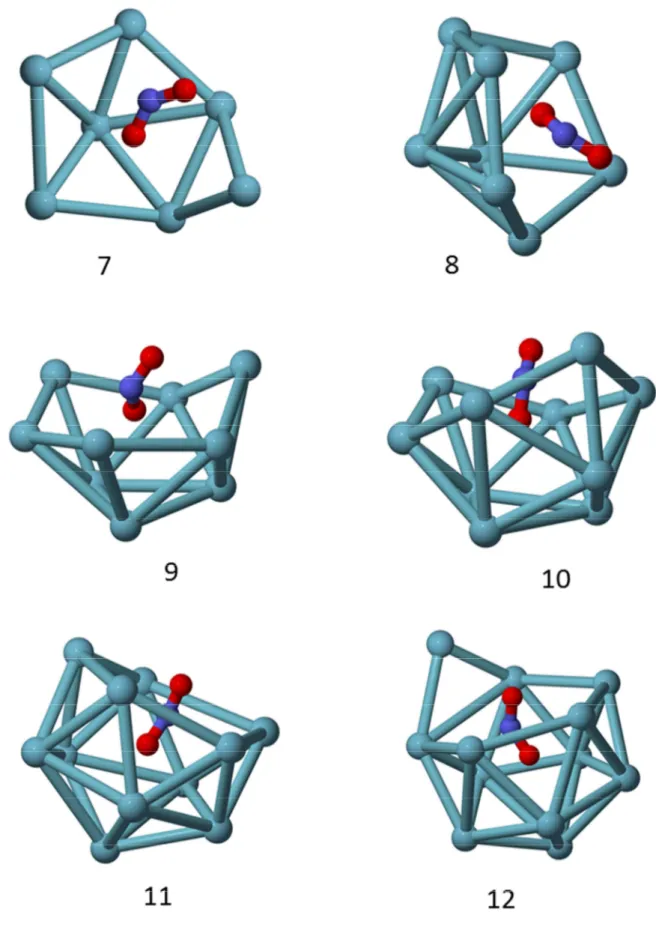 Figura 3.3 – Estruturas estáveis para Arn-NO2 (n=7-12) 